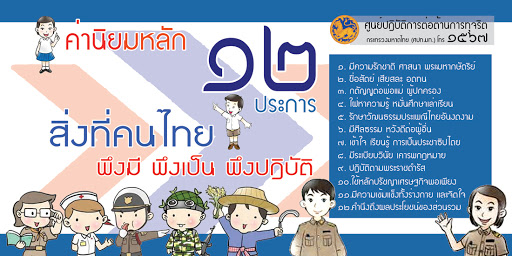 ค่านิยมหลักของคนไทย 12 ประการ